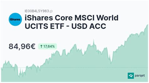 Ishares Core Msci World Ucits Etf Acc .
